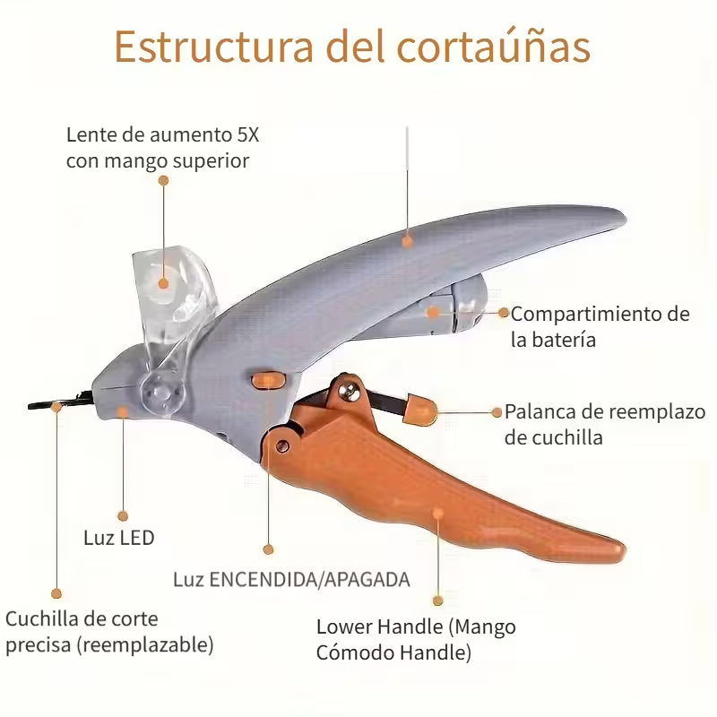 CORTAUÑAS PARA MASCOTAS CON LINTERNA-Con luz integrada y protector de seguridad para un corte preciso y sin riesgos. ✂️🐾