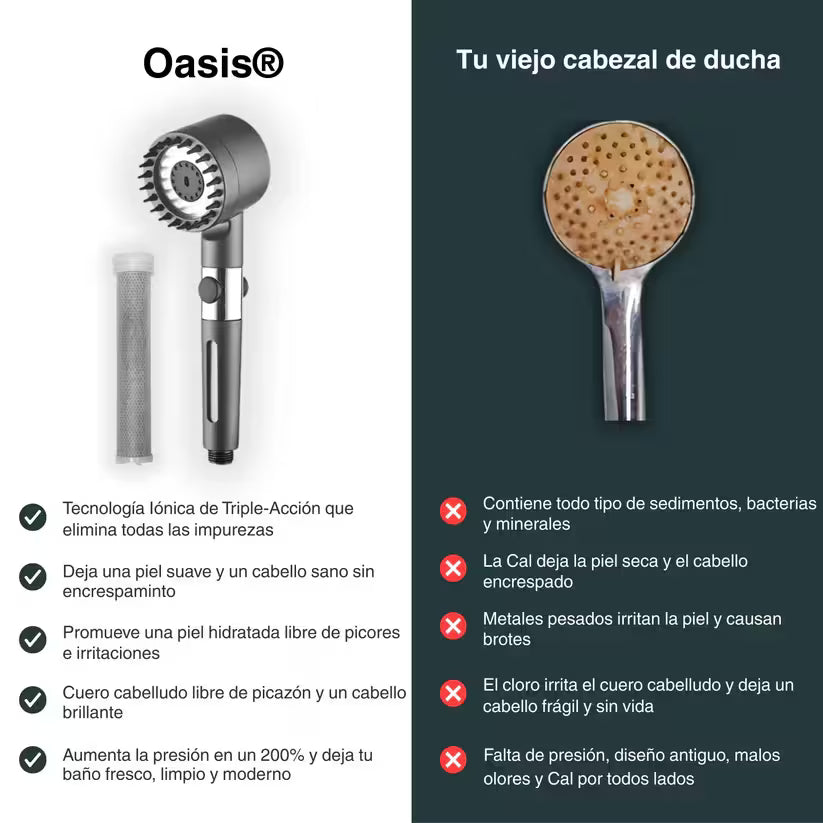 Masajeador de ducha con 3 modos y filtro-OASIS