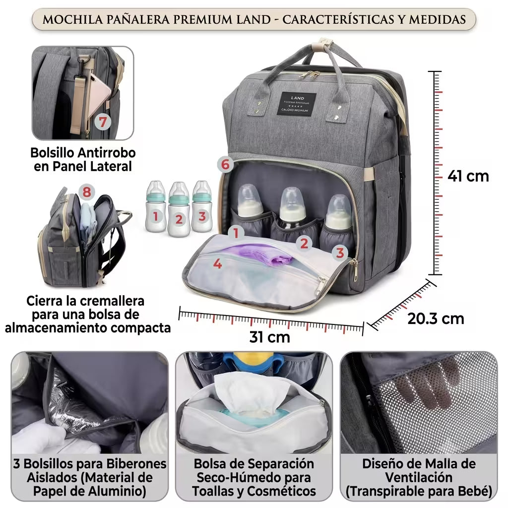 BOLSO MALETA PAÑALERA CON CAMBIADOR 3 EN 1