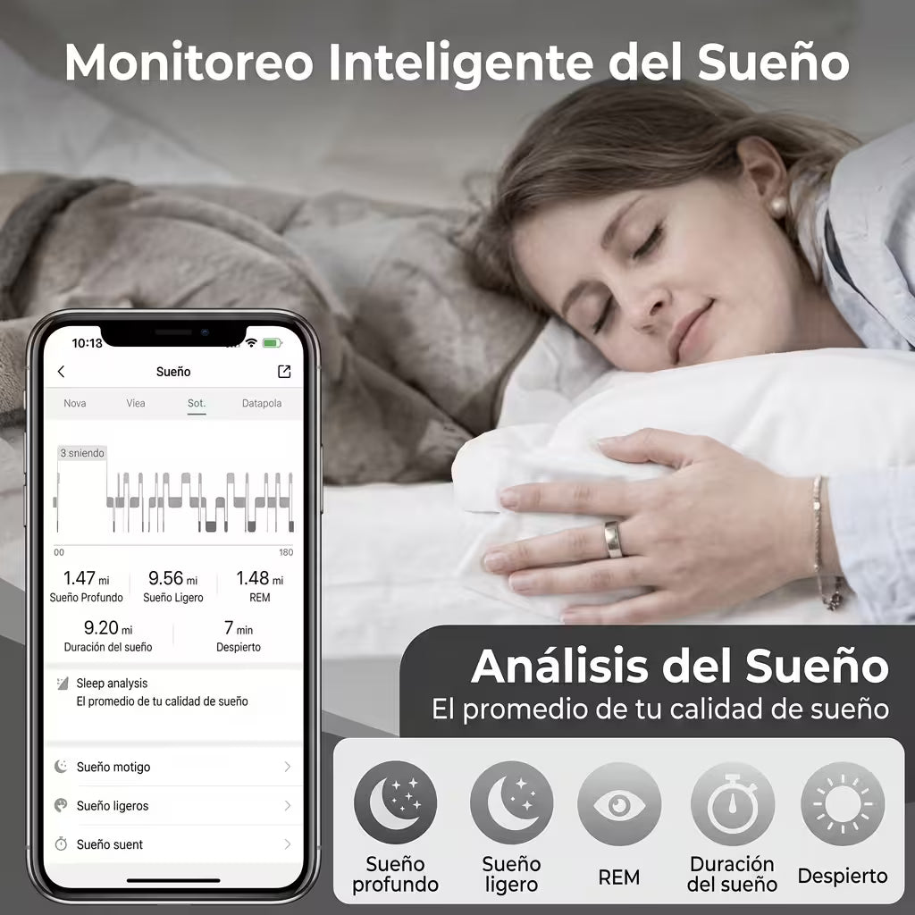Smart Ring-Tu bienestar, al alcance de tu mano.